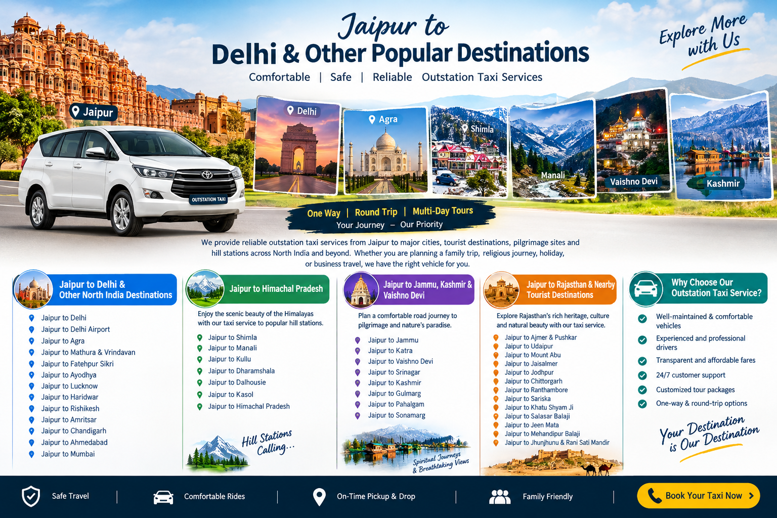 Online cab booking jaipur